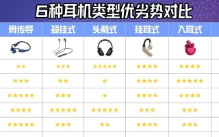 耳机没有声音的原因及解决方法（探究耳机无声的具体原因，提供有效解决方法）