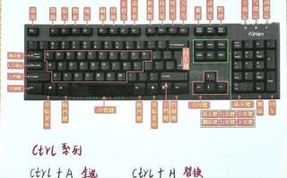如何更换笔记本电脑键盘（简单易学的键盘更换教程，助你解决键盘故障）