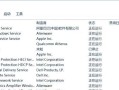 如何正确调整电脑时间（解决电脑时间调整错误的方法与技巧）
