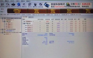 从Win7升级到Win8，详细教程大揭秘（让你的电脑焕然一新，Win8升级办法一网打尽）