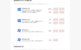 轻松掌握U深度手动装机教程（自助安装U深度系统，快速上手Linux系统）
