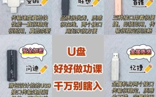 优盘装系统教程（教你一步步使用U盘安装系统，再也不用担心没有光驱了！）