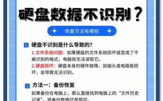 固态硬盘不识别了修复技巧（解决固态硬盘无法被电脑识别的有效方法）