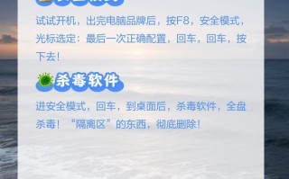 电脑蓝屏系统错误怎么办？（解决方法与预防措施）