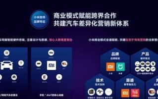 小米系统与360系统