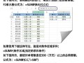 Excel函数入门基础知识（掌握Excel函数的基本用法和常见应用）