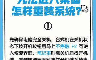 电脑重装系统教程（一步步教你如何重装电脑系统，让你的电脑恢复速度和稳定性）
