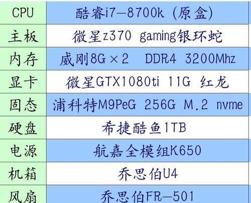 探索Win10中查看电脑配置信息显卡的方法（快速了解电脑显卡性能，优化系统使用体验）-第2张图片-星耀数码