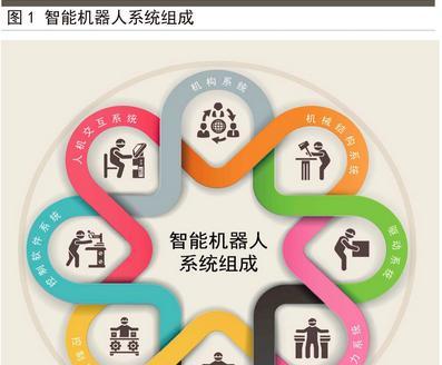 安川通商的发展与成就（关键时刻，安川通商稳步前行）-第3张图片-星耀数码