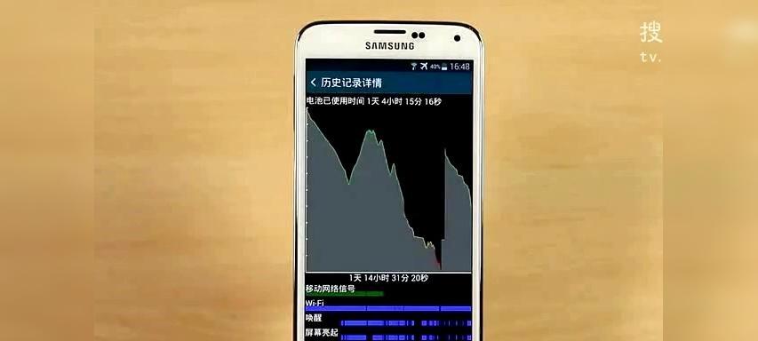 三星Note3水货性能评测（水货手机性价比如何？三星Note3水货值得购买吗？）-第3张图片-星耀数码