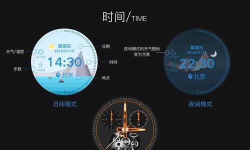 土曼手表（探索土曼手表的独特魅力与卓越工艺）-第1张图片-星耀数码