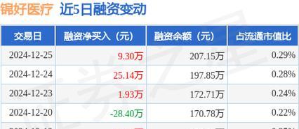 探索iOS9.3.2正式版的新特性（带你领略iOS9.3.2正式版的全新体验）-第2张图片-星耀数码
