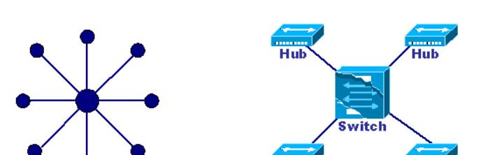 以分享通信信号为主题的文章（通过分享通信信号，实现更好的信息传递和交流）-第1张图片-星耀数码