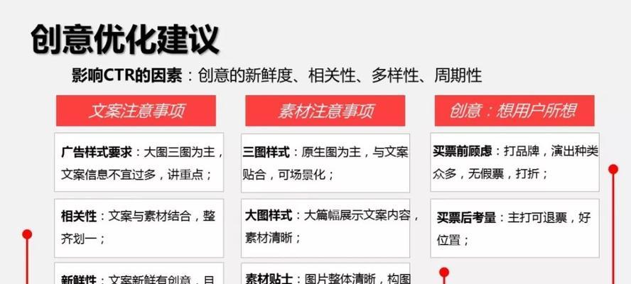 信息流推广效果如何？剖析与实践（探寻信息流推广的利弊，为您解读成功之道）-第2张图片-星耀数码