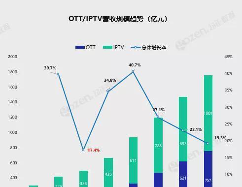 华数云电脑（以华数云电脑怎么样，体验高效便捷的云办公）-第3张图片-星耀数码