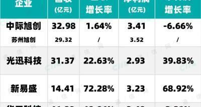 华工正源（领跑智能制造，赋能中国制造业）-第2张图片-星耀数码