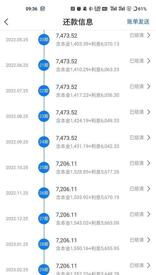 深入探讨7500的价值与用途（揭开7500的神秘面纱，发现它的无限可能性）-第3张图片-星耀数码