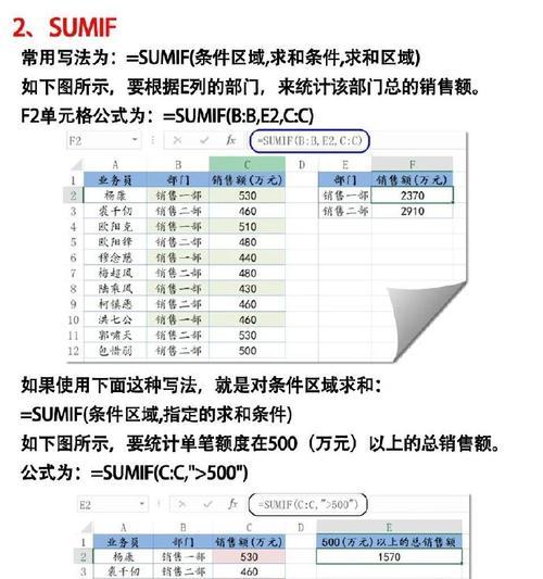 Excel函数入门基础知识（掌握Excel函数的基本用法和常见应用）-第1张图片-星耀数码