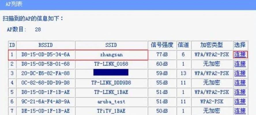 如何通过旧路由器设置无线桥接教程（利用旧路由器实现无线网络扩展的简易方法）-第2张图片-星耀数码