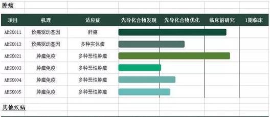 迈博斯生物医药（以科技创新引领医药行业的发展）-第1张图片-星耀数码