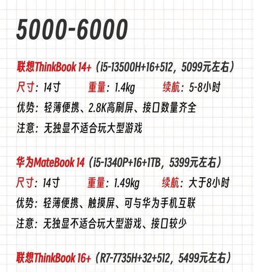 如何判断一台笔记本是否为矿卡？（关键指标与购买建议）-第3张图片-星耀数码