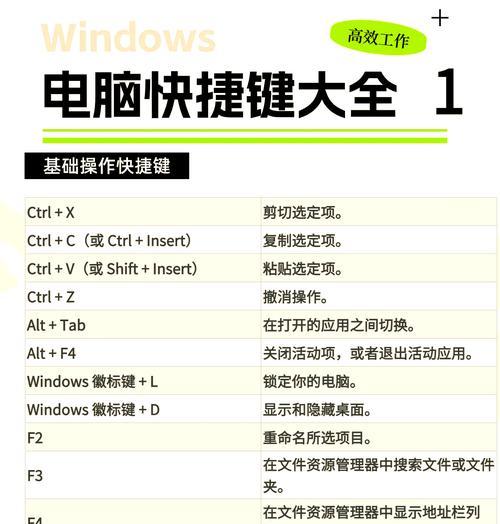 Win10操作系统使用教程（全面掌握Win10操作系统，提升工作效率与使用体验）-第3张图片-星耀数码