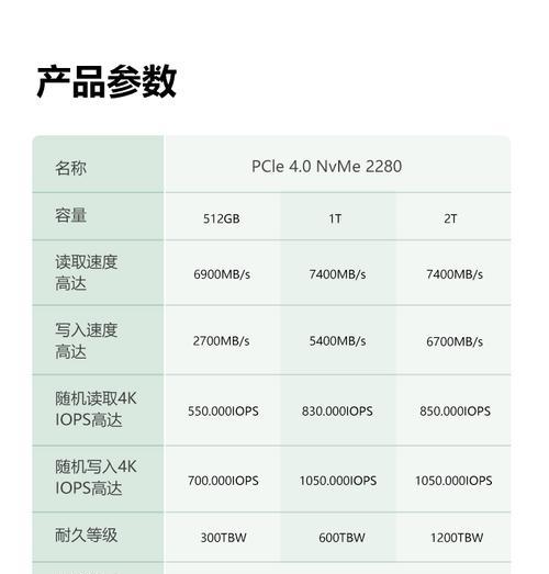 台式机m2安装教程（让你的台式机焕发新生，提升工作效率）-第2张图片-星耀数码