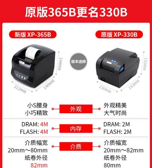 使用USB恢复XP系统（一步步教你如何使用USB设备恢复XP系统，无需光盘安装）-第3张图片-星耀数码