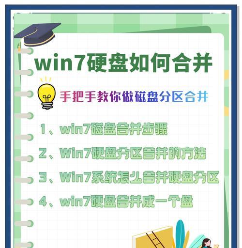 固态硬盘4K对齐多分区教程（让你的固态硬盘性能发挥到极致！）-第3张图片-星耀数码