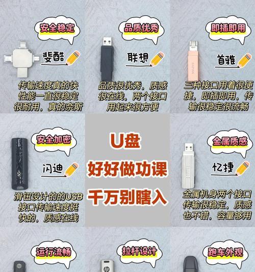 优盘装系统教程（教你一步步使用U盘安装系统，再也不用担心没有光驱了！）-第1张图片-星耀数码