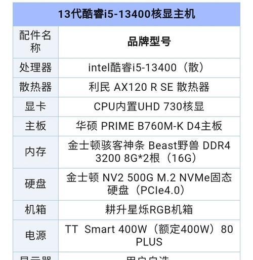 2023年核显性能排行榜发布！（探索未来计算图形的巅峰，AI与游戏无界限！）-第1张图片-星耀数码