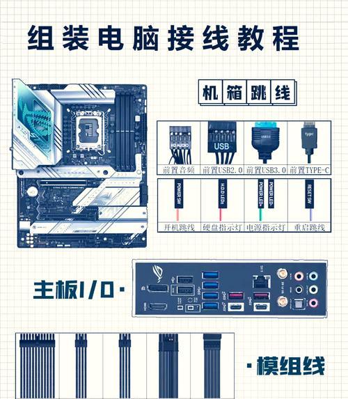 Dell笔记本装系统教程（轻松学会如何在Dell笔记本电脑上装系统）-第1张图片-星耀数码