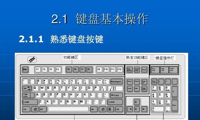 电脑文件上锁教程（如何保护个人文件安全）-第3张图片-星耀数码