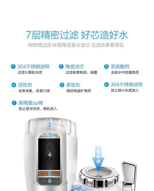 以美水净水器的性能及口碑调查（揭秘以美水净水器的过滤效果及用户评价）-第2张图片-星耀数码