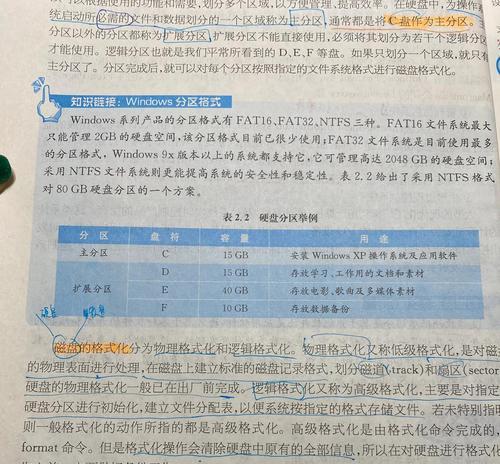 全面指南（从硬盘分区到系统安装，轻松搞定安装新系统的步骤和注意事项）-第2张图片-星耀数码
