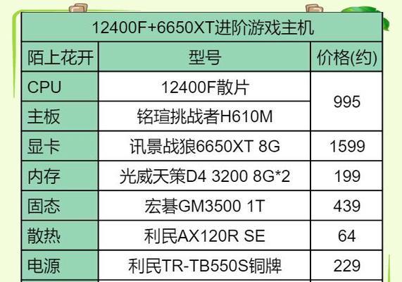 探索最新台式电脑主机配置的未来（挖掘性能与创新的结合，以及）-第1张图片-星耀数码