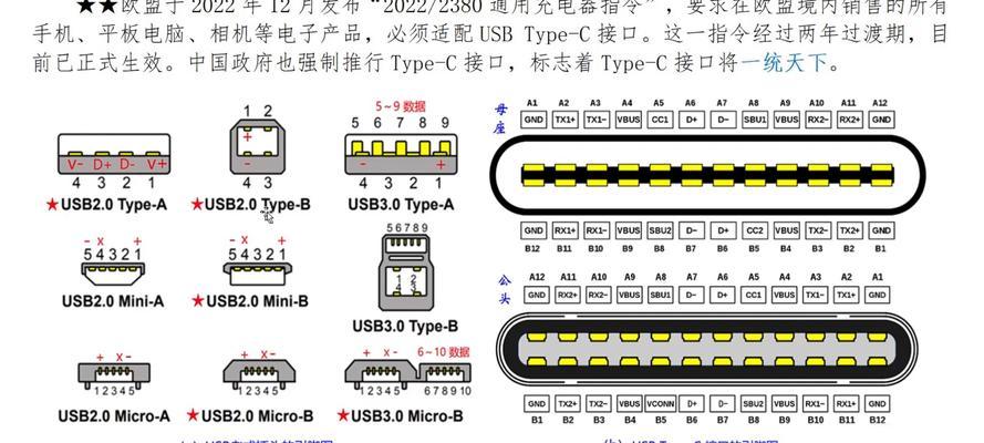 如何更换主板USB接口——教程指南（轻松实现主板USB接口的更换与升级，让你的电脑插拔更便捷）-第3张图片-星耀数码