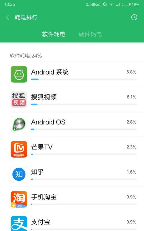 小米Mix2像素表现如何？（一探小米Mix2的像素细节和画质特点）-第3张图片-星耀数码