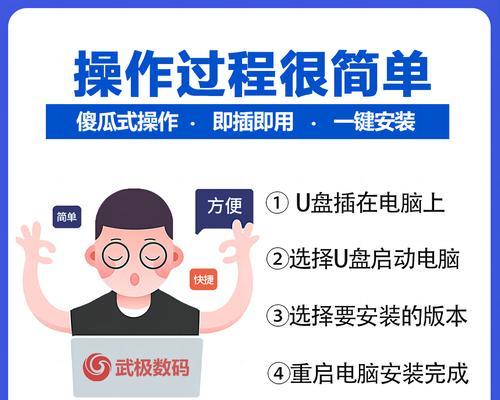 U盘Ghost启动盘教程（使用U盘制作Ghost启动盘，快速备份和恢复个人数据）-第1张图片-星耀数码