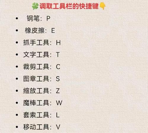 掌握PS填充功能，轻松使用快捷键Ctrl+什么（提高效率、节省时间的关键快捷键Ctrl+什么）-第3张图片-星耀数码