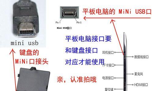 电脑外接USB出现错误的解决方法（如何应对电脑外接USB设备故障，避免数据丢失和功能受限）-第1张图片-星耀数码