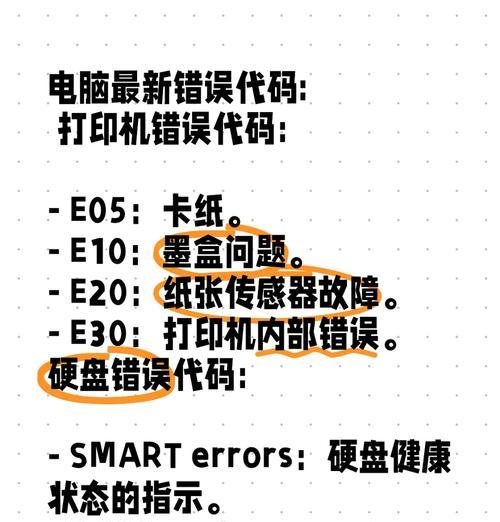 电脑密钥显示错误代码的解决方法（解决电脑密钥显示错误代码的常见问题与技巧）-第2张图片-星耀数码