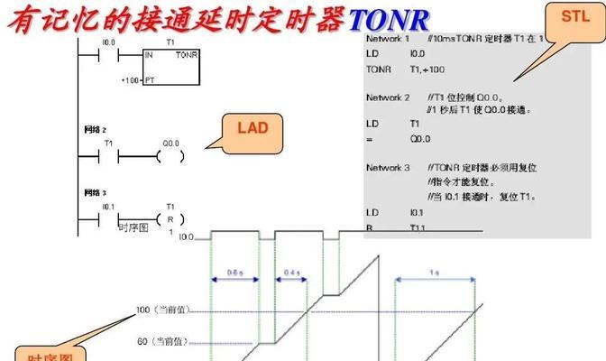 如何设置定时关机命令（简单实用的定时关机设置方法）-第2张图片-星耀数码