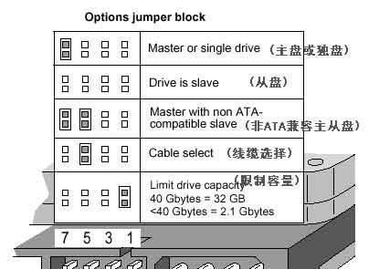 深度win7系统硬盘安装教程（一步步教你在硬盘上安装深度win7系统）-第2张图片-星耀数码