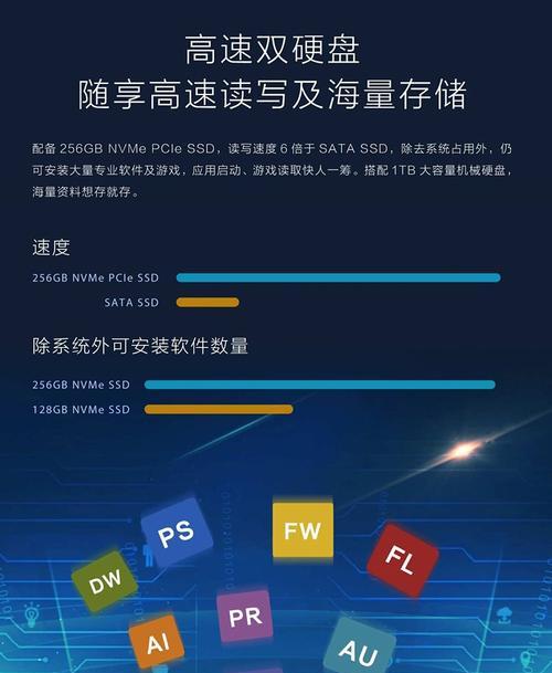 联想显卡装机教程（全面了解联想显卡系列及安装技巧，让你的电脑性能提升飞速）-第2张图片-星耀数码
