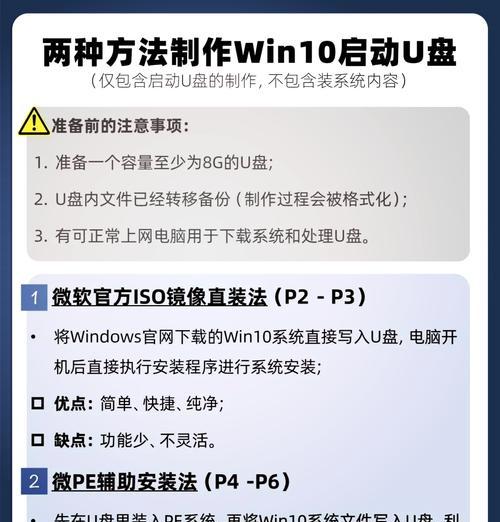 联想启动用U盘安装系统教程（简明易懂的U盘安装系统步骤指南）-第3张图片-星耀数码