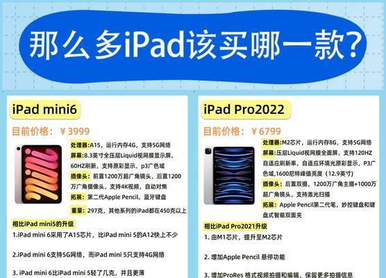 探秘iPhone6的屏幕尺寸与像素（揭开iPhone6屏幕尺寸之谜，像素密度让你目不暇接！）-第1张图片-星耀数码