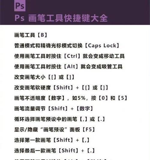 必备的PS快捷键大全（提高工作效率的必备技巧）-第3张图片-星耀数码