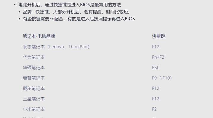 Win8大白菜U盘装系统教程（简单易学的Win8系统安装指南）-第3张图片-星耀数码