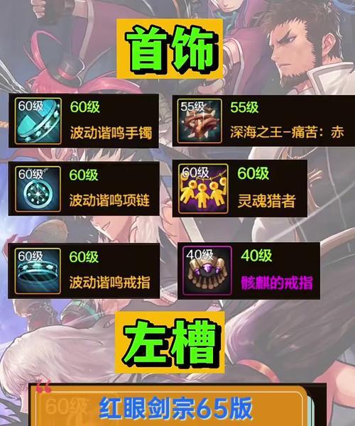 红眼110级版本搭配大揭秘（挑战极限玩家，打造最强装备的关键策略）-第3张图片-星耀数码